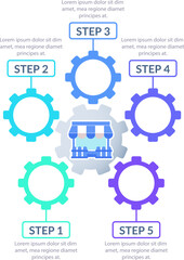 Obraz premium Retailing business processes infographic chart design template. Abstract vector infochart with blank copy spaces. Instructional graphics with 5 step sequence. Visual data presentation