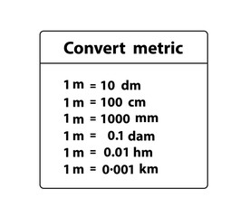 Convert metric icon flat style illustration
