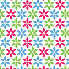 Beautiful Floral seamless patterns. Flowers Wallpaper and wall art.