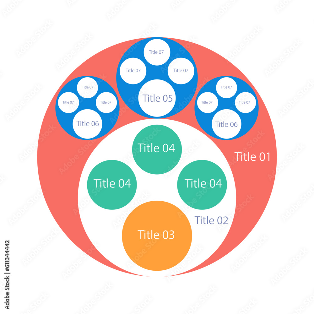 Poster Financial management strategy nested circle infographic design template. Corporate plan. Editable round chart with related sectors. Visual data presentation. Myriad Pro-Regular font used
