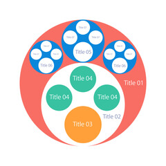 Financial management strategy nested circle infographic design template. Corporate plan. Editable round chart with related sectors. Visual data presentation. Myriad Pro-Regular font used