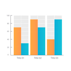 Urban planning statistical infographic chart design template. City infrastructure development. Editable infochart with vertical bar graphs. Visual data presentation. Myriad Pro-Regular font used