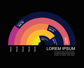 Corporate expenditures semicircle infographic design template for dark theme. Budgeting. Editable concentric chart with numbers. Visual data presentation. Myriad-Pro, Arial, Lato fonts used © bsd studio