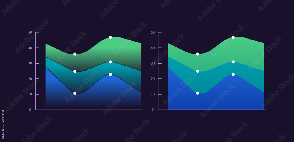 Poster area infographic chart design template set for dark theme. changes in quantities over time. visual d