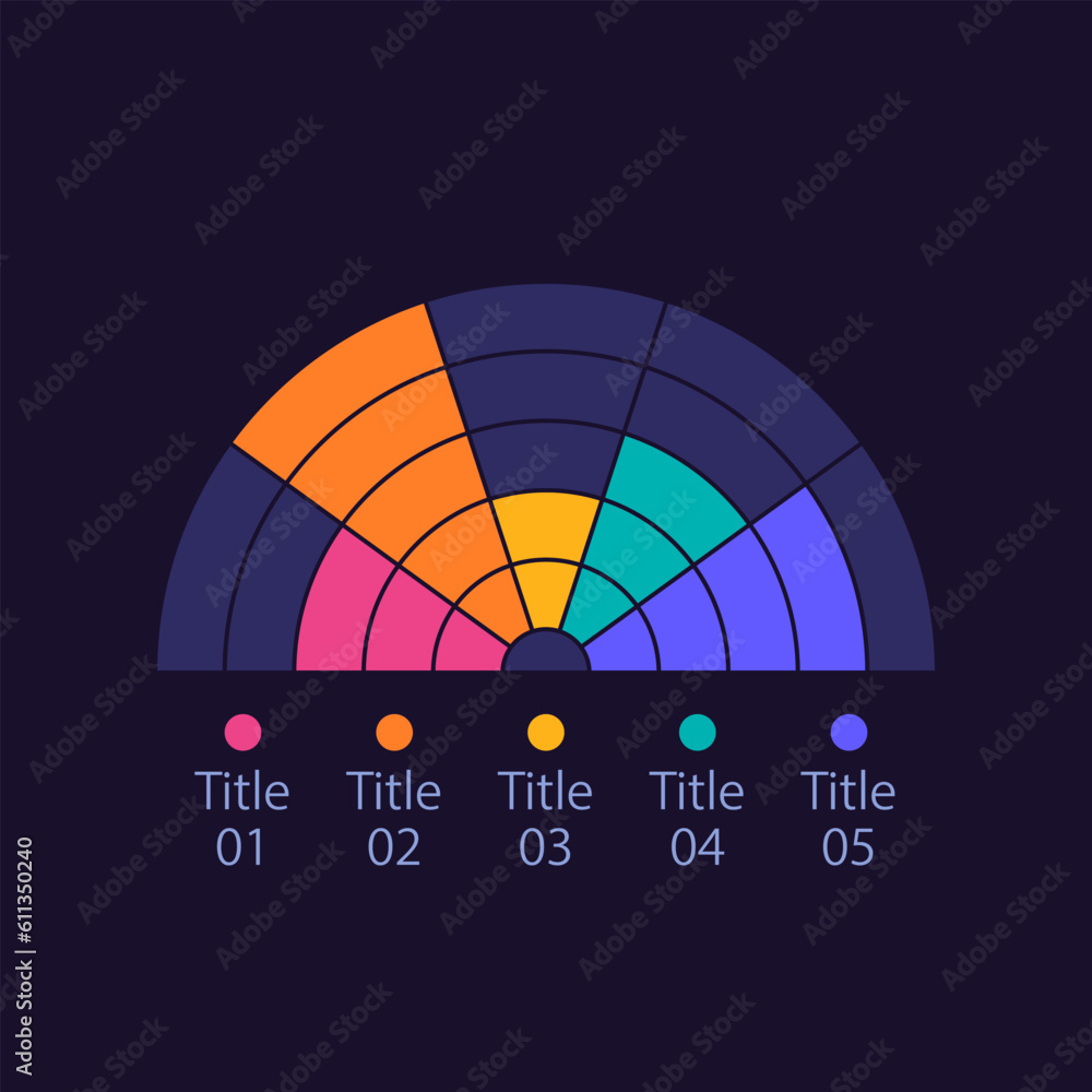 Poster semi circle infographic chart design template for dark theme. five units. editable half round infoch