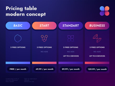 Subscription plan. Comparising table with standard feature versions and prices, collection of spreadsheet templates for business promotion. Vector infographic. Selecting and purchasing tariff