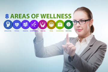Concept of eight areas of wellness