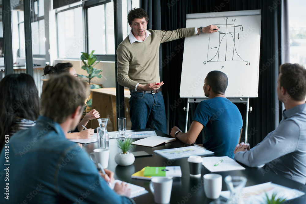 Poster Presentation, chart and data with business people in meeting for statistics, planning and consulting. Training, speaker and conference with employees in office for workshop, growth and investment