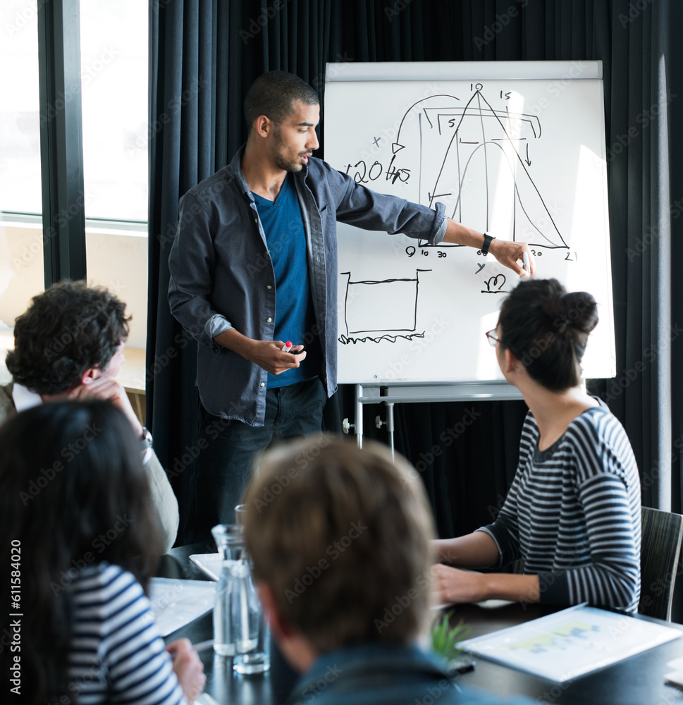 Poster Presentation, growth and data with business people in meeting for statistics, planning and consulting. Training, speaker and product design with employees in office for workshop, chart and investment