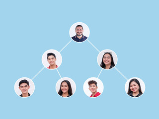 Example of Multi-level marketing structure and hierarchy of upline and downlines. MLM or pyramiding...