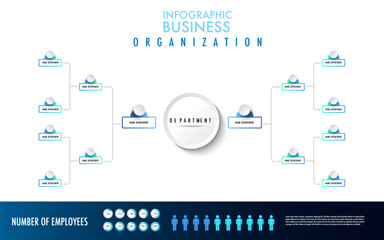 Infographic for business organization chart model department template