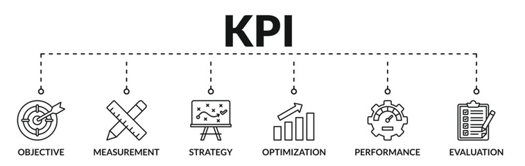 Banner of key performance indicator (KPI) web vector illustration concept with icons of objective, measurement, strategy, optimization, performance, evaluation