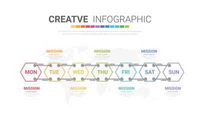 Timeline business for 7 day, 7 options, infographic design vector and Presentation can be used for workflow layout, process diagram, flow chart.