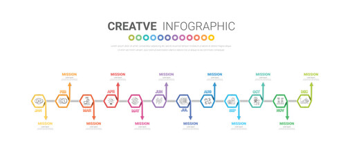 Timeline presentation for 12 months, 1 year, Calendar design vector and Presentation business can be used for Business workflow, process diagram, flow chart.