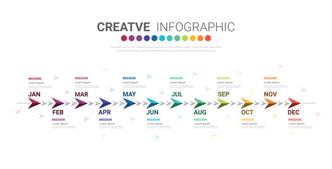 Timeline for 1 year, 12 months, infographics all month planner design and Presentation business can be used for workflow, process diagram, flow chart.