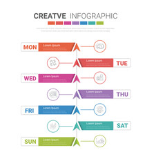 Week Timeline, Timeline diagram calendar 7 day, 7 options, infographic design vector and Presentation can be used for workflow layout, process diagram, flow chart.