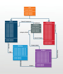 wire fram infographic