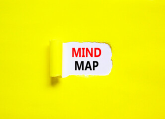 Mind map symbol. Concept words Mind map on beautiful white paper on a beautiful yellow background. Business, support, motivation, psychological and mind map concept. Copy space.