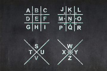 Pigpen cipher keys drawn on a blackboard