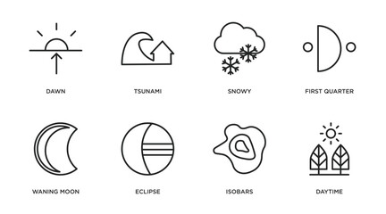 weather outline icons set. thin line icons such as dawn, tsunami, snowy, first quarter, waning moon, eclipse, isobars, daytime vector. - obrazy, fototapety, plakaty