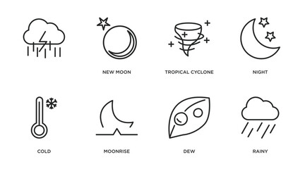 weather outline icons set. thin line icons such as , new moon, tropical cyclone, night, cold, moonrise, dew, rainy vector.