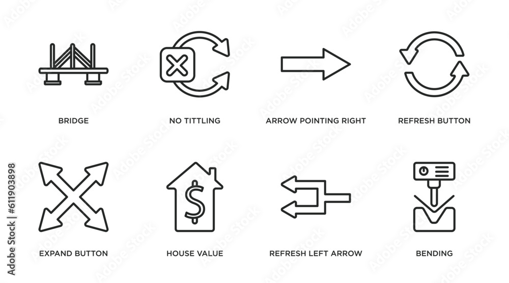 Poster user interface outline icons set. thin line icons such as bridge, no tittling, arrow pointing right,