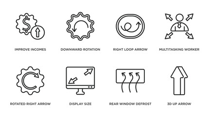 user interface outline icons set. thin line icons such as improve incomes, downward rotation, right loop arrow, multitasking worker, rotated right arrow, display size, rear window defrost, 3d up