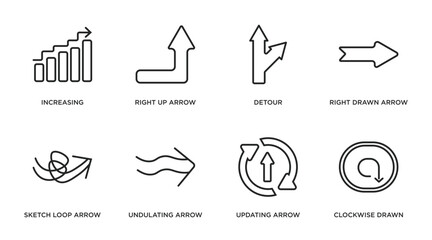 user interface outline icons set. thin line icons such as increasing, right up arrow, detour, right drawn arrow, sketch loop arrow, undulating updating clockwise drawn vector.