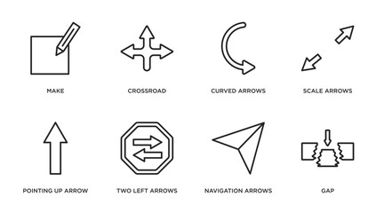 user interface outline icons set. thin line icons such as make, crossroad, curved arrows, scale arrows, pointing up arrow, two left arrows, navigation gap vector.