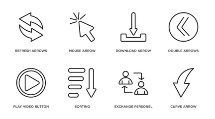 user interface outline icons set. thin line icons such as refresh arrows, mouse arrow, download arrow, double arrows, play video button, sorting, exchange personel, curve arrow vector. - obrazy, fototapety, plakaty
