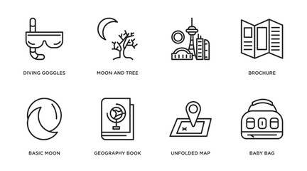 travel outline icons set. thin line icons such as diving goggles, moon and tree, , brochure, basic moon, geography book, unfolded map, baby bag vector.