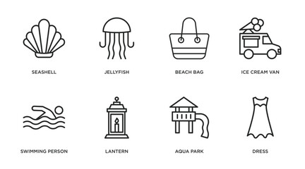 summer outline icons set. thin line icons such as seashell, jellyfish, beach bag, ice cream van, swimming person, lantern, aqua park, dress vector.