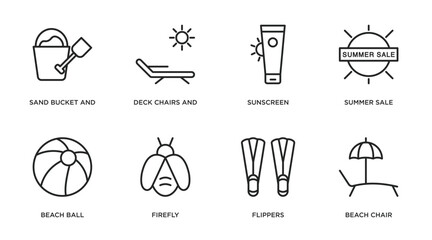 summer outline icons set. thin line icons such as sand bucket and shovel, deck chairs and sun, sunscreen, summer sale, beach ball, firefly, flippers, beach chair vector. - obrazy, fototapety, plakaty