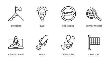 startup stategy and outline icons set. thin line icons such as overcome, bulb, exchanging, startup project search, startup laptop, quick, adaptation, finish flag vector.