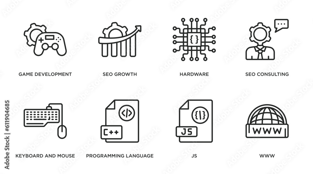 Poster programming outline icons set. thin line icons such as game development, seo growth, hardware, seo c