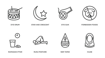 religion outline icons set. thin line icons such as eyd drum, star and crescent moon, eyd gun, forbidden foods, ramadan iftar, ruku posture, ner tamid, hijab vector.