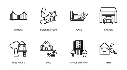 Fototapeta na wymiar real estate outline icons set. thin line icons such as bridges, neighborhood, plans, garage, tree house, sold, office building, rent vector.