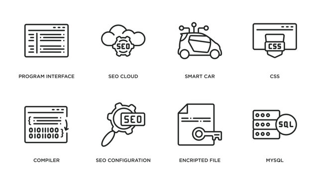 programming outline icons set. thin line icons such as program interface, seo cloud, smart car, css, compiler, seo configuration, encripted file, mysql vector.