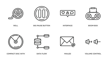 multimedia outline icons set. thin line icons such as roll, big pause button, interface, boom box, compact disc with glare, data flow, mailed, volume control vector.