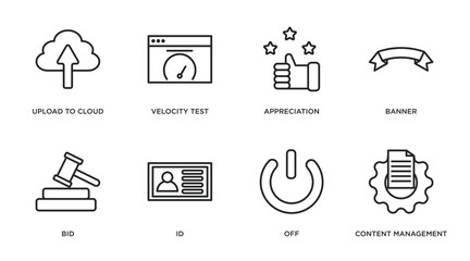 marketing outline icons set. thin line icons such as upload to cloud, velocity test, appreciation, banner, bid, id, off, content management vector.