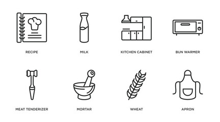 kitchen outline icons set. thin line icons such as recipe, milk, kitchen cabinet, bun warmer, meat tenderizer, mortar, wheat, apron vector.