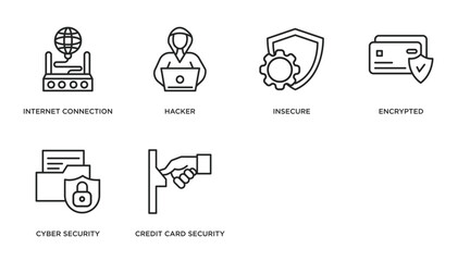 internet security outline icons set. thin line icons such as internet connection, hacker, insecure, encrypted, cyber security, credit card security, folder fingerprint scan vector.