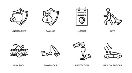 insurance outline icons set. thin line icons such as unemployed, savings, license, bite, risk pool, towed car, protection, hail on the car vector.