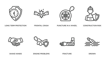 insurance outline icons set. thin line icons such as long term protection, frontal crash, puncture in a wheel, construction risk, shake hands, engine problems, fracture, drown vector.