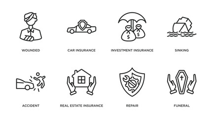 insurance outline icons set. thin line icons such as wounded, car insurance, investment insurance, sinking, accident, real estate repair, funeral vector.
