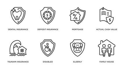 insurance outline icons set. thin line icons such as dental insurance, deposit insurance, mortgage, actual cash value, tsunami disabled, elderly, family house vector.