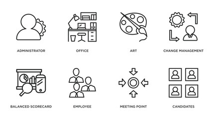 human resources outline icons set. thin line icons such as administrator, office, art, change management, balanced scorecard, employee, meeting point, candidates vector.