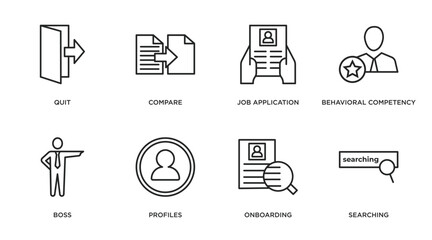 human resources outline icons set. thin line icons such as quit, compare, job application, behavioral competency, boss, profiles, onboarding, searching vector.