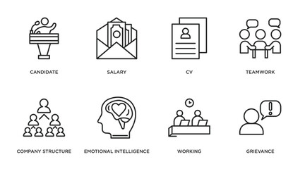 human resources outline icons set. thin line icons such as candidate, salary, cv, teamwork, company structure, emotional intelligence, working, grievance vector.