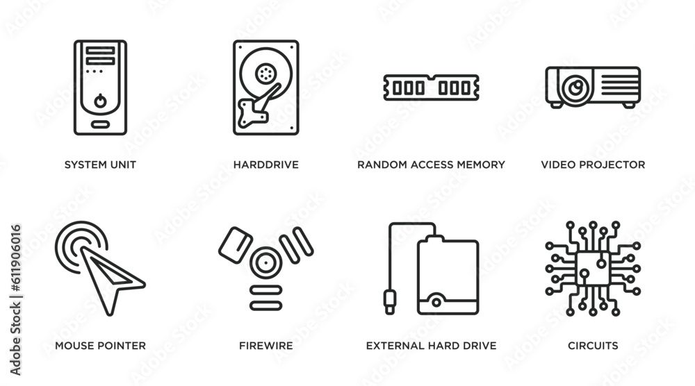 Poster hardware outline icons set. thin line icons such as system unit, harddrive, random access memory, vi